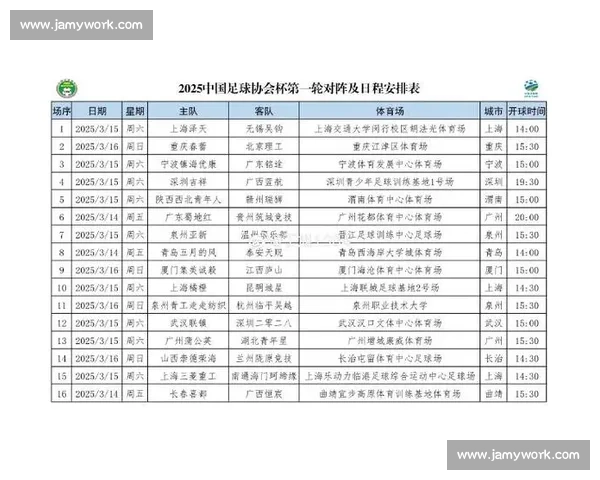 2025赛季全球足球赛事精彩安排全面解析与时间表汇总